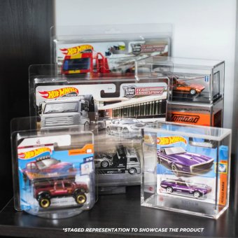 Protect Your Collection